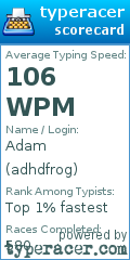 Scorecard for user adhdfrog