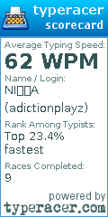 Scorecard for user adictionplayz