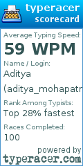 Scorecard for user aditya_mohapatra