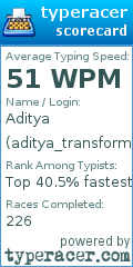 Scorecard for user aditya_transformer