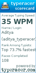 Scorecard for user aditya_typeracer