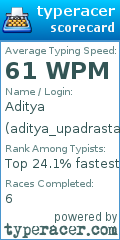 Scorecard for user aditya_upadrasta