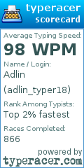 Scorecard for user adlin_typer18
