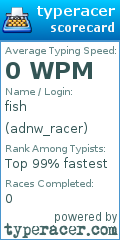 Scorecard for user adnw_racer