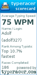Scorecard for user adolf327