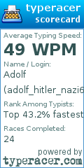 Scorecard for user adolf_hitler_nazi666