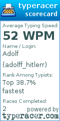 Scorecard for user adolff_hitlerr