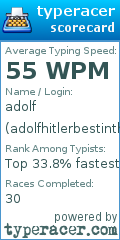 Scorecard for user adolfhitlerbestintheworld