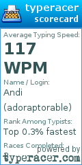 Scorecard for user adoraptorable