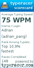 Scorecard for user adrian_pang