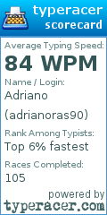 Scorecard for user adrianoras90