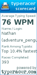 Scorecard for user adventure_penguins