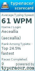 Scorecard for user aeceallia
