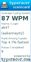 Scorecard for user aekenney02