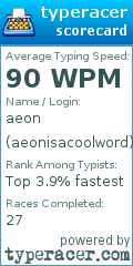 Scorecard for user aeonisacoolword