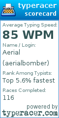 Scorecard for user aerialbomber