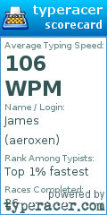 Scorecard for user aeroxen