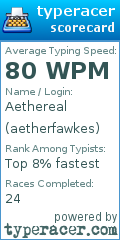 Scorecard for user aetherfawkes
