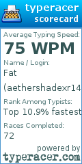 Scorecard for user aethershadexr14