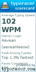 Scorecard for user aeveanleeow