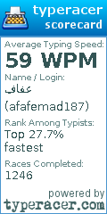 Scorecard for user afafemad187