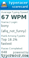Scorecard for user afiq_not_funny