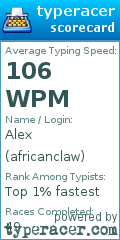Scorecard for user africanclaw