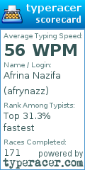 Scorecard for user afrynazz