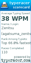 Scorecard for user agatsuma_zenitsu