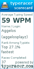 Scorecard for user aggelosplayz