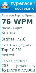 Scorecard for user aghse_728