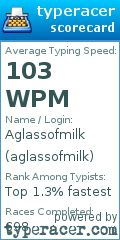 Scorecard for user aglassofmilk