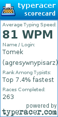 Scorecard for user agresywnypisarz