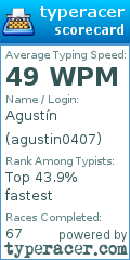 Scorecard for user agustin0407