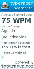 Scorecard for user agustinalvia