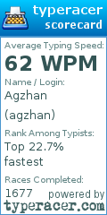 Scorecard for user agzhan