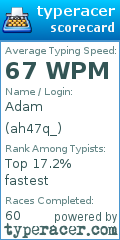 Scorecard for user ah47q_