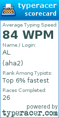 Scorecard for user aha2