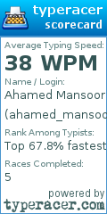 Scorecard for user ahamed_mansoor