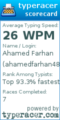 Scorecard for user ahamedfarhan48