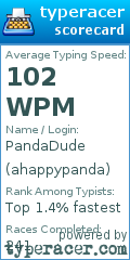 Scorecard for user ahappypanda