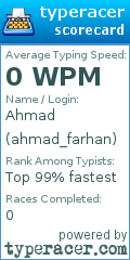 Scorecard for user ahmad_farhan