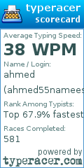 Scorecard for user ahmed55namees