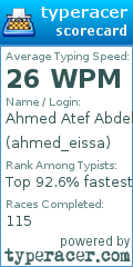 Scorecard for user ahmed_eissa