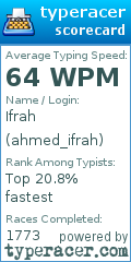 Scorecard for user ahmed_ifrah