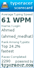 Scorecard for user ahmed_medhat