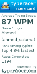 Scorecard for user ahmed_salama