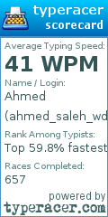 Scorecard for user ahmed_saleh_wd