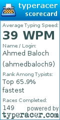 Scorecard for user ahmedbaloch9