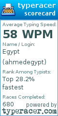 Scorecard for user ahmedegypt